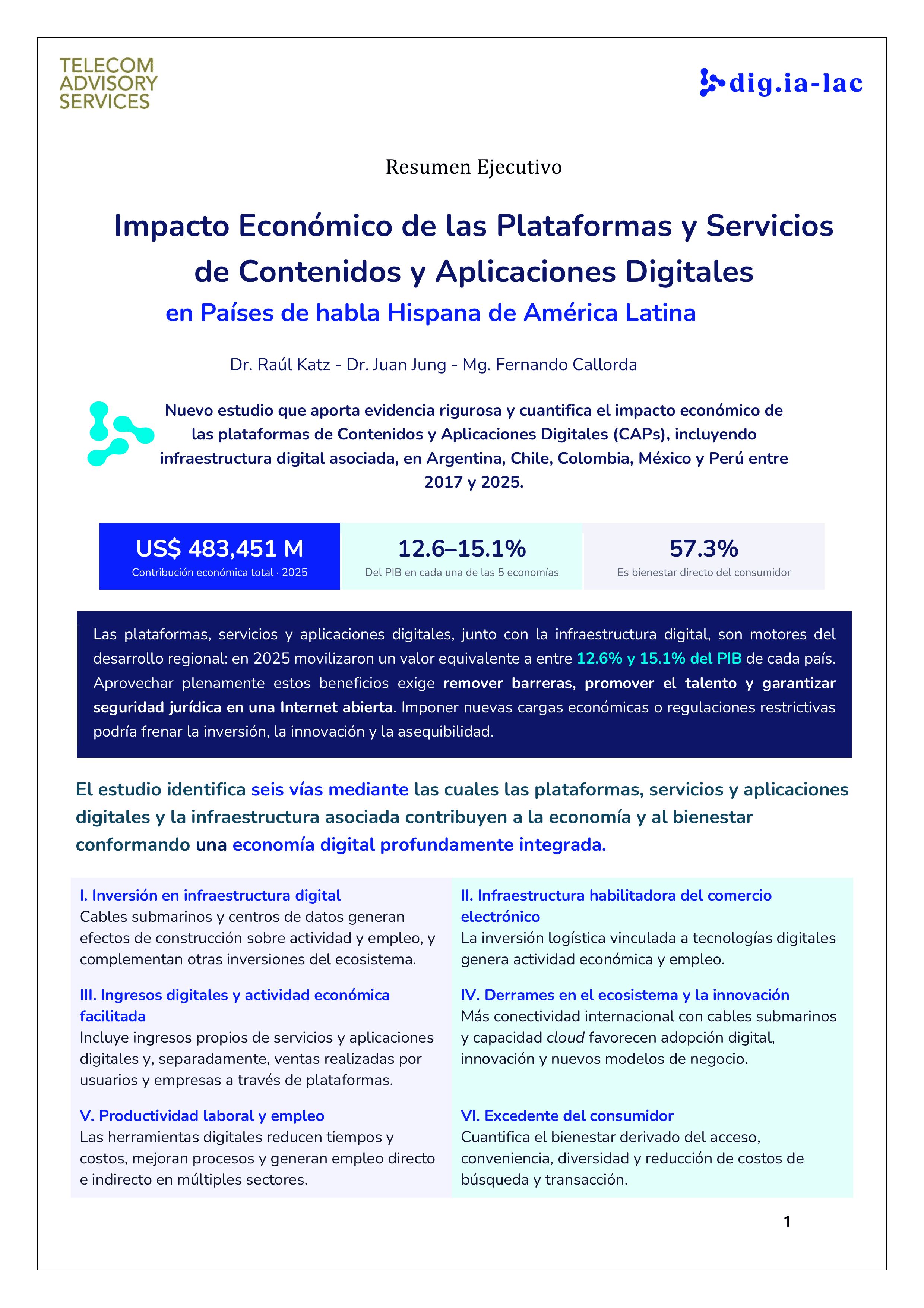Resumen Ejecutivo | Impacto Económico de las Plataformas y Servicios de Contenidos y Aplicaciones Digitales en Países de habla Hispana de América Latina